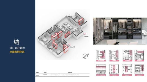 匠心筑家 知名地产产品设计理念与产品线全景解析